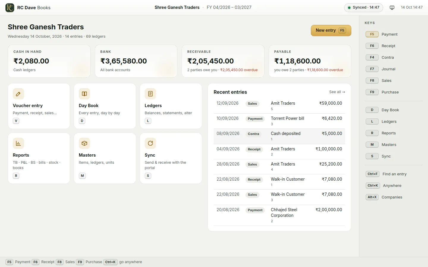 RC Dave Books — the home screen with cash, bank, receivables and recent entries